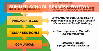 Summer_School_Spanish_Edition_2017_Famacovigilanci